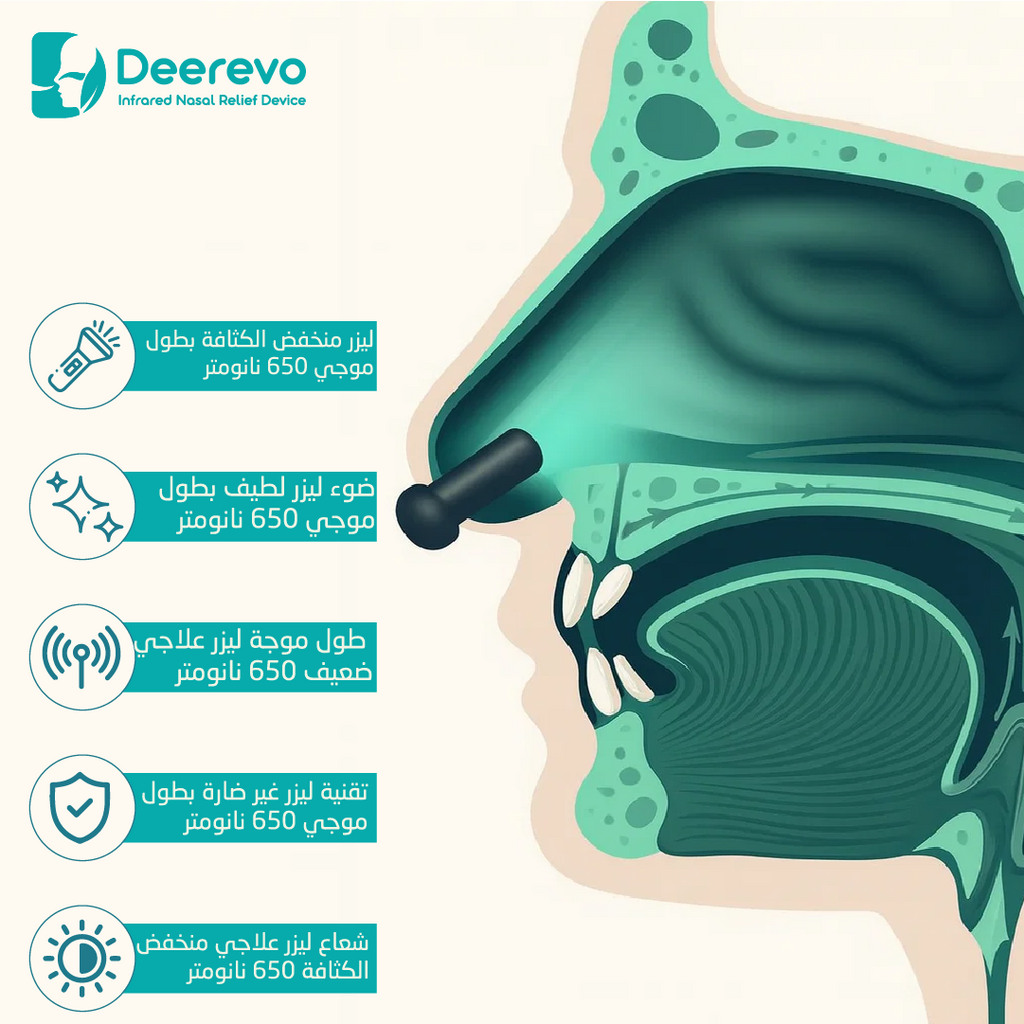 Deerevo