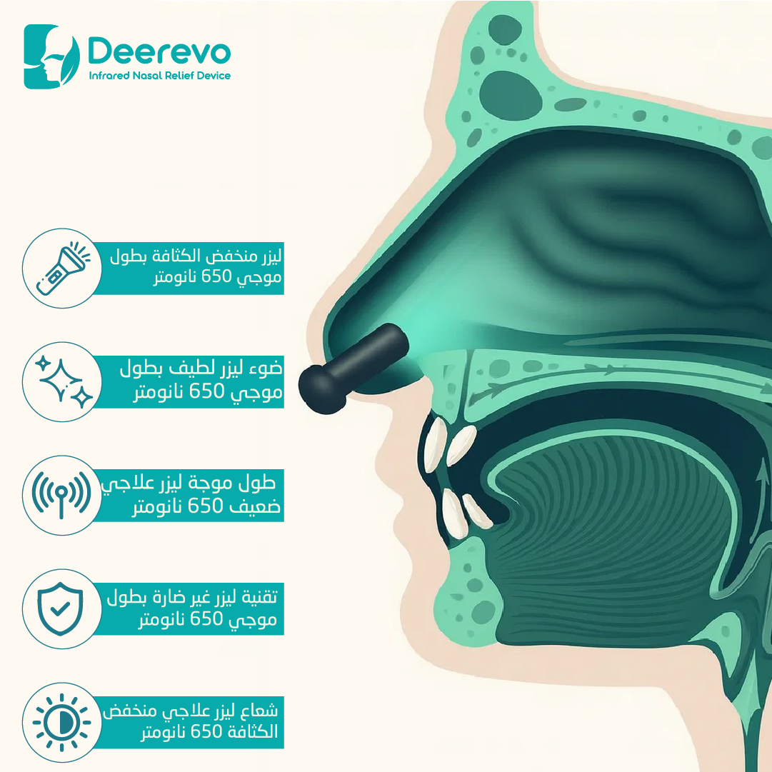 Deerevo